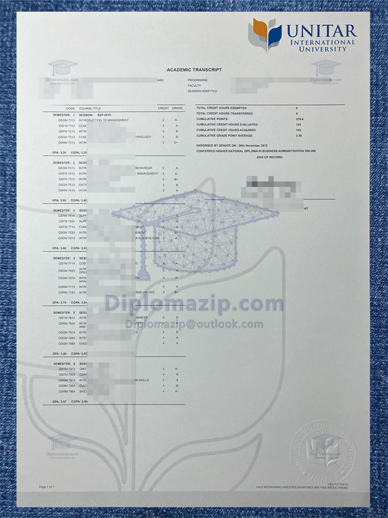 UNITAR International University Diploma